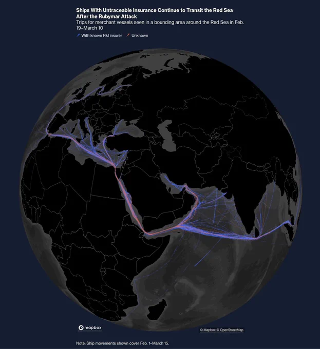 An interactive globe map with a bathymetry basemap that shows tracks of ships as lines seen in the Red Sea from February 19 to March 10. Lines are colored in dark blue for vessels that have known insurance, and colored in orange for vessels where insurance is unknown.