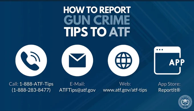 Graphic image reads: How to report gun crime tips to ATF. Report tips by phone: 1-888-283-8477; email: ATFTips@atf.gov; our website: http://atf.gov/atf-tips; or download the ReportIt app.