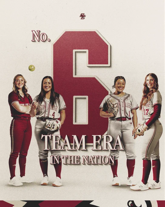 Eagles Pitching staff Ranked 6th in the nation with a 1.37 ERA