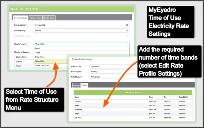 With an Eyedro energy usage monitor and the MyEyedro cloud software, you have the ability to customize your Time-of-Use rates.  By adding corresponding time bands and kWh charges you can match the rate schedule set out by your utility.
