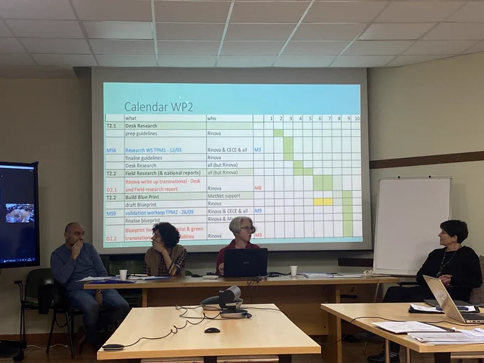 Presentation to various partners at the kick off meeting in Rome recently. 