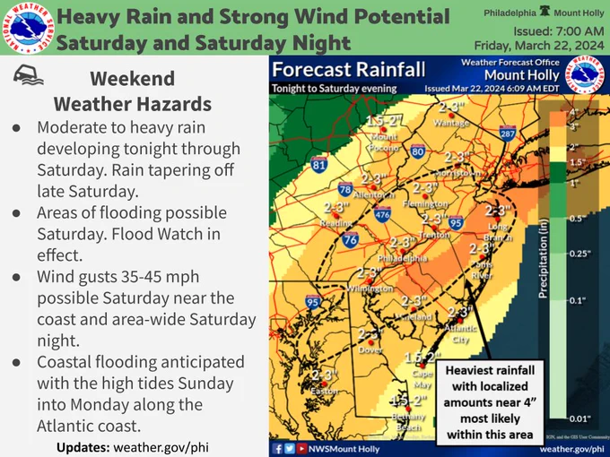 Heavy rain and strong winds expected Saturday and Saturday night.