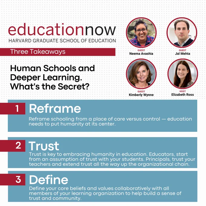 Recap of the latest Education Now titled: "Human Schools and Deeper Learning. What's the Secret?" with three takeaways of Reframe, Trust, and Define to create a better sense of trust and community within schools and leadership.