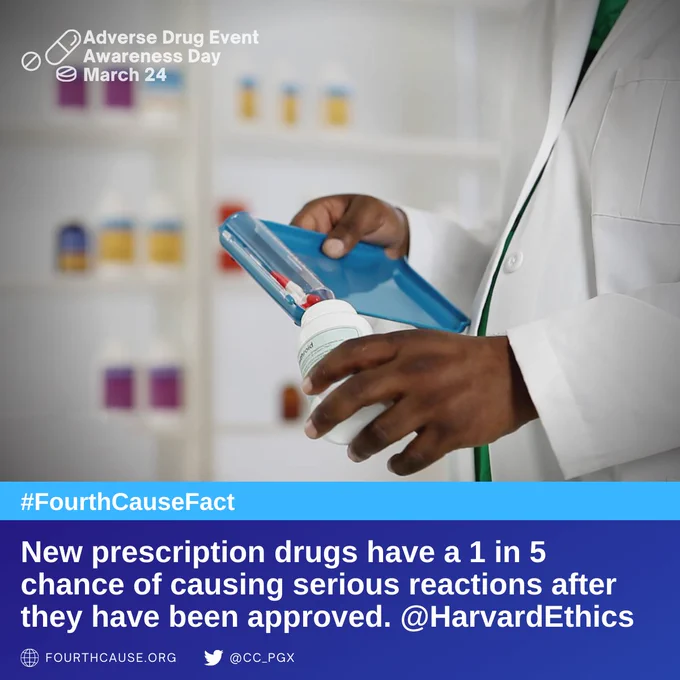 New prescription drugs have a 1 in 5 chance of causing serious reactions
after they have been approved. @HarvardEthics #fourthcause