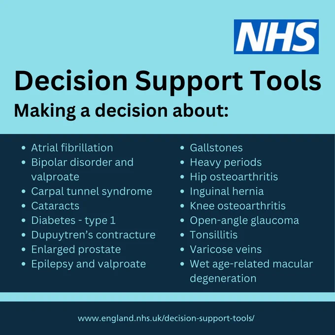 NHS logo top right. Words: Decision Support Tools. Making a decision about: 
Atrial fibrillation
Bipolar disorder: is valproate the right treatment for me?
Carpal tunnel syndrome
Cataracts
Diabetes - type 1
Dupuytren’s contracture
Enlarged prostate
Epilepsy: is valproate the right treatment for me?
Gallstones
Heavy periods
Hip osteoarthritis
Inguinal hernia
Knee osteoarthritis
Open-angle glaucoma
Tonsillitis
Varicose veins
Wet age-related macular degeneration

www.england.nhs.uk/decision-support-tools/