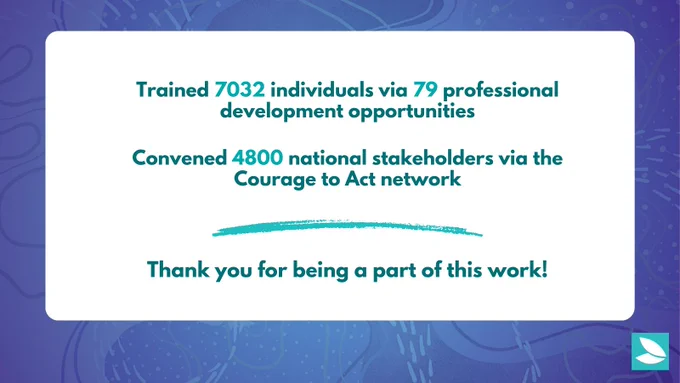 Soft indigo background with faded teal dotted swirls. A white rounded text box includes the following in green and teal text: “Trained 7032 individuals via 79 professional development opportunities, Convened 4800 national stakeholders via the Courage to Act network. Thank you for being a part of this work!” Possibility Seeds logo in the bottom right corner.