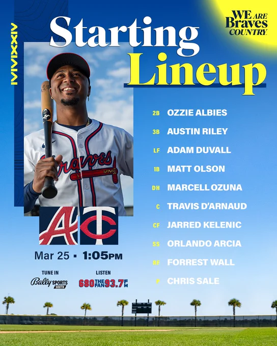 2B Ozzie Albies, 3B Austin Riley, LF Adam Duvall, 1B Matt Olson, DH Marcell Ozuna, C Travis d'Arnaud, CF Jarred Kelenic, SS Orlando Arcia, RF Forrest Wall, P Chris Sale.