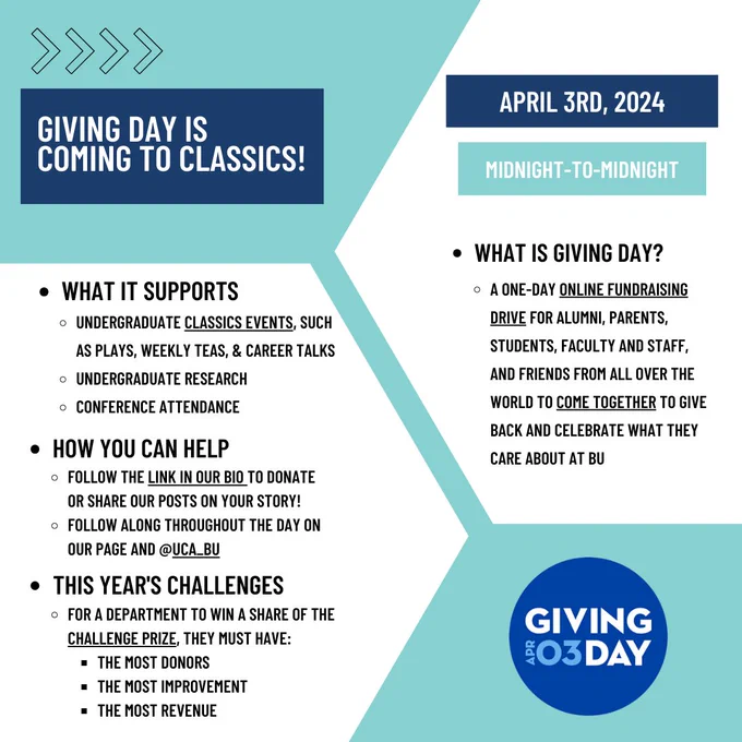 Giving Day is Coming to Classics!

April 3rd, 2024
Midnight-To-Midnight

What is Giving Day?
- A one-day online fundraising drive for alumni, parents, students, faculty and staff, and friends from all over the world to come together to give back and celebrate what they care about at BU

What it supports.
- Undergraduate classics events, such as plays, weekly teas, & career talks.
- Undergraduate research.
- Conference attendance.

How you can help.
- Follow the link in our bio to donate or share our posts on your story!
- Follow along throughout the day on our page and @UCA_BU.

This year's Challenges.
- For a department to win a share of the challenge prize, they must have: the most donors, the most improvement, or the most revenue.

Giving Day APR, 03

