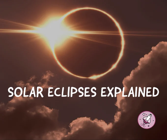 Solar Eclipses Explained text on a background featuring a total solar eclipse in the sky