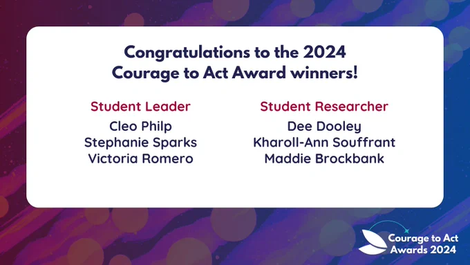 Slide 2: “Congratulations to the 2024 Courage to Act Award Winners! Student Leader: Cleo Philp, Stephanie Sparks, Victoria Romero. Student Researcher: Dee Dooley, Kharoll-Ann Souffrant, Maddie Brockbank”