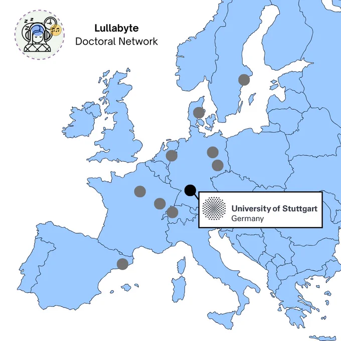 A map of Europe with gray dots on the 10 locations in the Lullabyte network. Stuttgart is indicated by a darker dot and connected to a text box with the university logo and name.
