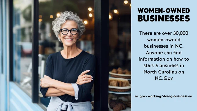A woman standing next to her business with text: Women-Owned Businesses, there are over 30,000 women-owned businesses in NC. Anyone can find information on how to start a business in North Carolina on NC.gov