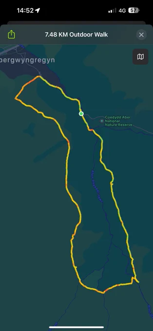 Route of a hike
