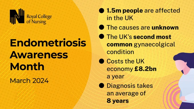 Yellow background with text on the left reading Endometriosis Awareness Month. March 2024.
On the right are a list of facts:
- 1.5m people are affected in the UK
- The causes are unknown
- The UK's second most common gynaecological condition
- Costs in the UK economy £8.2bn a year
- Diagnosis takes an average of 8 years