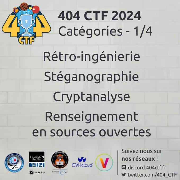 Catégories - 1/4 :
Rétro-ingénierie
Stéganographie
Cryptanalyse
Renseignement en sources ouvertes