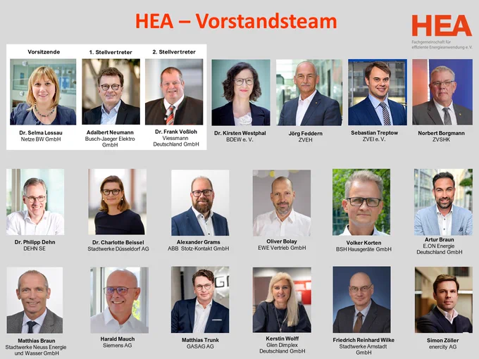 ©HEA 2024