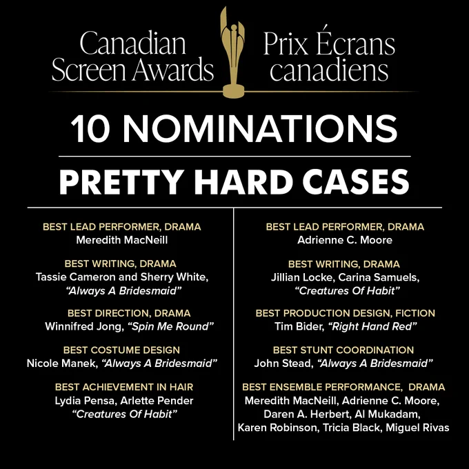 Graphic with text: Pretty Hard Cases has been nominated for 10 Canadian Screen Awards this year, including 
Best Lead Performer, Drama Series - Meredith MacNeill
Best Lead Performer, Drama Series - Adrienne C. Moore
Best Writing, Drama Series - Tassie Cameron and Sherry White, “Always A Bridesmaid”
Best Writing, Drama Series - Jillian Locke, Carina Samuels, “Creatures Of Habit”
Best Direction, Drama Series - Winnifred Jong, “Spin Me Round”
Best Production Design or Art Direction, Fiction - Tim Bider, “Right Had Red”
Best Costume Design - Nicole Manek, “Always A Bridesmaid”
Best Stunt Coordination - John Stead, “Always A Bridesmaid”
Best Achievement in Hair - Lydia Pensa, Arlette Pender, “Creatures Of Habit”
Best Ensemble Performance, Drama - Meredith MacNeill, Adrienne C. Moore, Daren A. Herbert, Al Mukadam, Karen Robinson, Tricia Black, Miguel Rivas