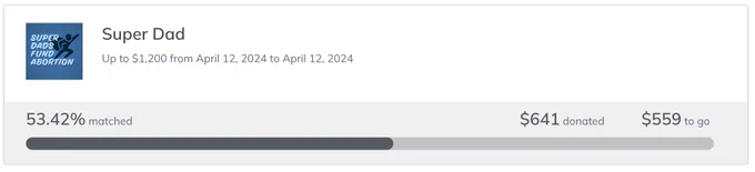 Screenshot showing a Super Dad match, where 53.42% of the match has been claimed, and $559 left to go.