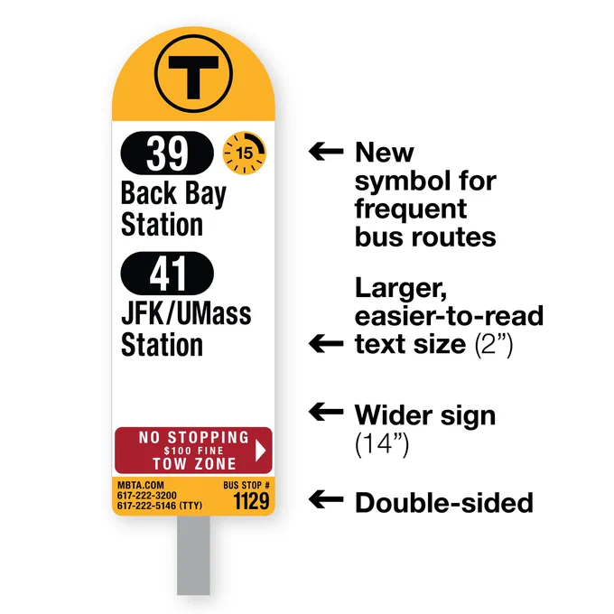 An image showing the new design for bus stop signs featuring a new timer symbol for frequent bus routes, larger easier to read text size, a wider sign, and it's now double-sided