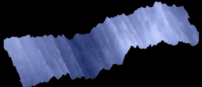 staircase-like bathymetry of the Mid-Atlantic Ridge