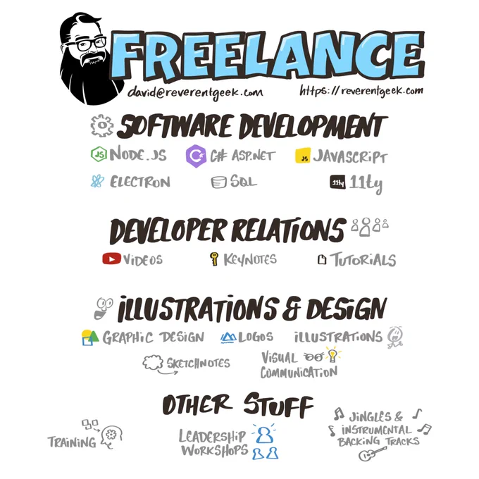 Illustration of “Freelance” and a menu of services including software development (Node.js, C#, ASP.NET, SQL, JavaScript, Electron, 11ty), developer relations (videos, keynotes, tutorials, content), illustrations & design (graphic design, logos, illustration, visual communication), and other stuff (training, leadership workshops, instrumental music backing tracks).