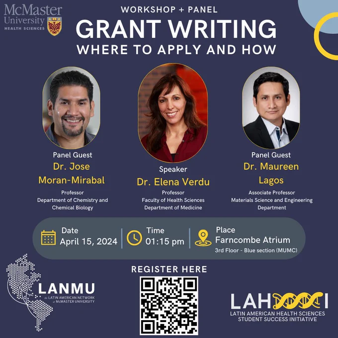 Poster with a blue blackground. The title of this poster with white letters at the middle of the poster that says "Workshop   Panel: Grant Writing - Where to Apply and How" 
In the middle of the poster we have the photos and titles of the three panelists: 
Dr. José Moran-Mirabal, Professor, Department of Chemistry and Chemical Biology. 
Dr. Elena Verdú, Professor, Department of Medicine
Dr. Maureen Lagos, Associate Professor, Materials Science and Engineering Department
In the middle of the poster we have the Date April 15, 2024; followed by Time 01:15pm and lcoation Farncombe Atrium. 
The Logo of LANMU is at the bottom left, the QR Code at the bottom of the poster and at the bottom right is the LAHSSSI Logo.