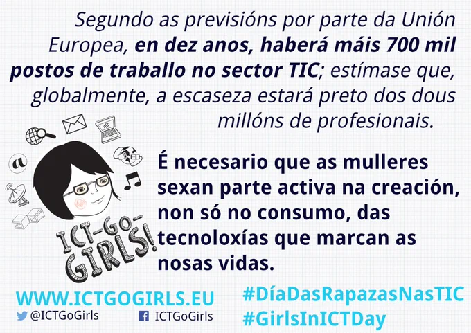 Poster cun testo que remata con: É necesario que as mulleres sexan parte activa da creación, non só do consumo, das tecnoloxías que marcan as nosas vidas.