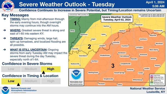 Weather Story for Southern Indiana and Central Kentucky. Severe storms are expected to move through the region. Damaging winds, large hail, and tornadoes will all be possible. Localized flooding is also a possibility.