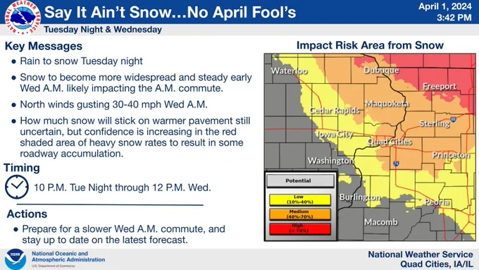 This graphic shows the chances of impact from snow Tuesday night and Wednesday.