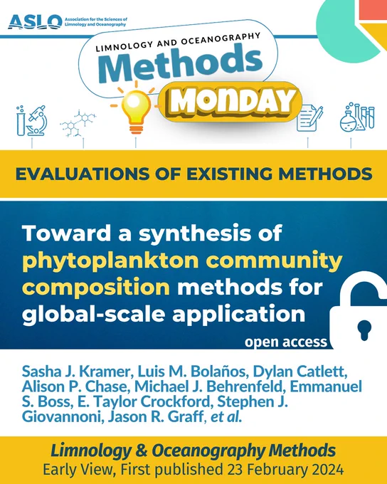 For #MethodsMonday we feature a synthesis from #ASLO_Methods “Evaluation of Existing Methods”. The authors conclude that combining different methods is crucial to best understand #phytoplankton community composition.
Read #OpenAccess
https://doi.org/10.1002/lom3.10602

#aquaticscience
