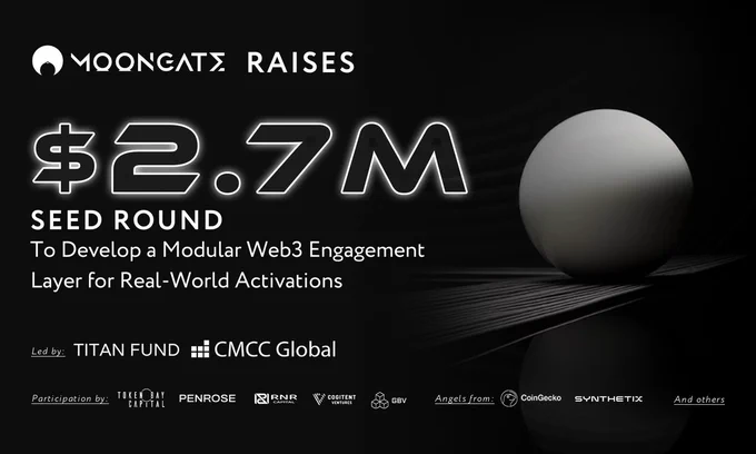 https://decrypt.co/224389/moongate-raises-2-7m-seed-round-to-develop-a-modular-web3-engagement-layer-for-real-world-activations