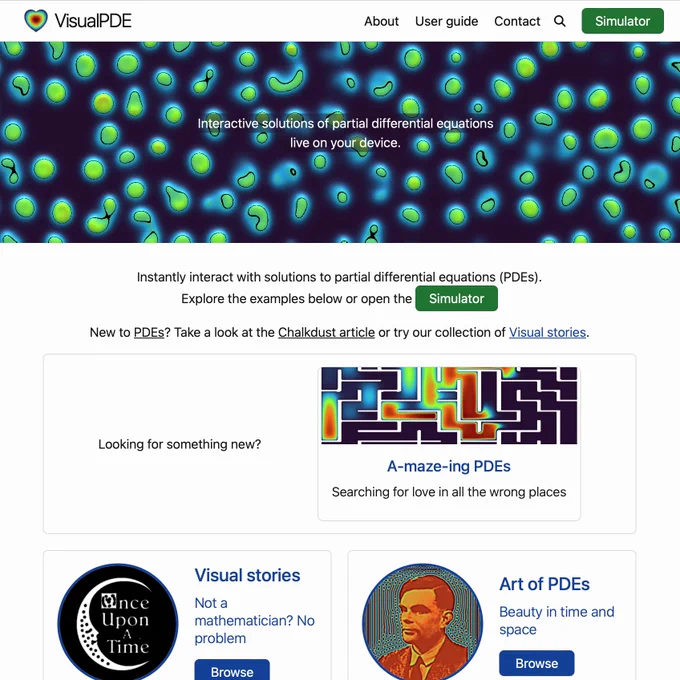 The VisualPDE.com front page, showing off the new daily post suggestion