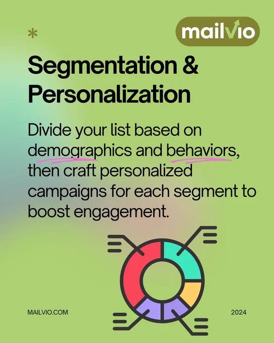 Segmentation & Personalization