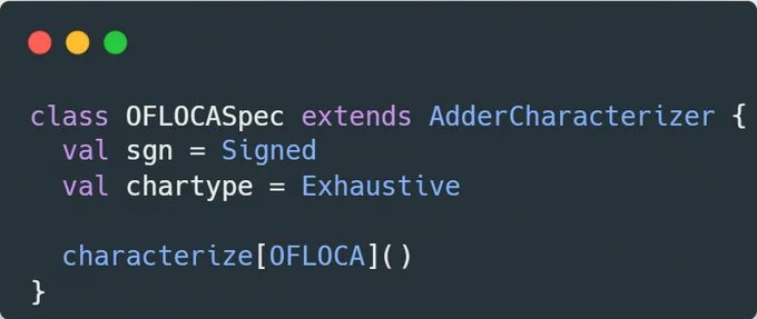 Definition of an automated test of an inexact OFLOCA adder.