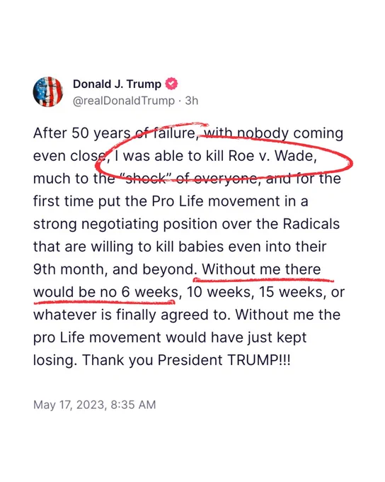 A screenshot of a Donald Trump social media post. The line "I was able to kill Roe v. Wade" is circled in red, and the line "Without me there would be no 6 weeks" is underlined in red. 
