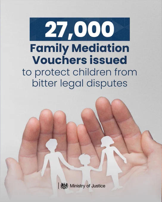 Image of a hand holding a paper cut out of a child holding hands with their parents. The headline says 27,000 Family Mediation Vouchers issued to better protect children from bitter legal disputes