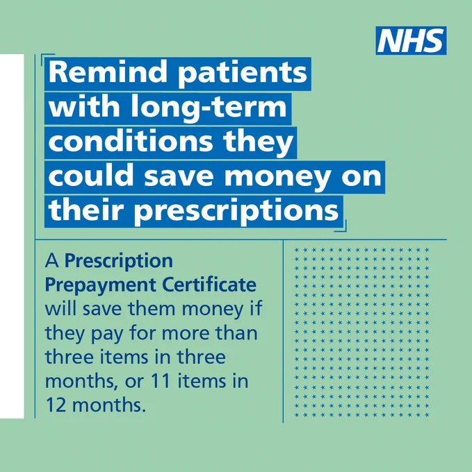 Graphic in the format of a medical prescription. Text reads: Remind patients with long term conditions could save money on their prescriptions. A Prescription Prepayment Certificate will save people money if they pay for more than three items in three months, or 11 items in 12 months.