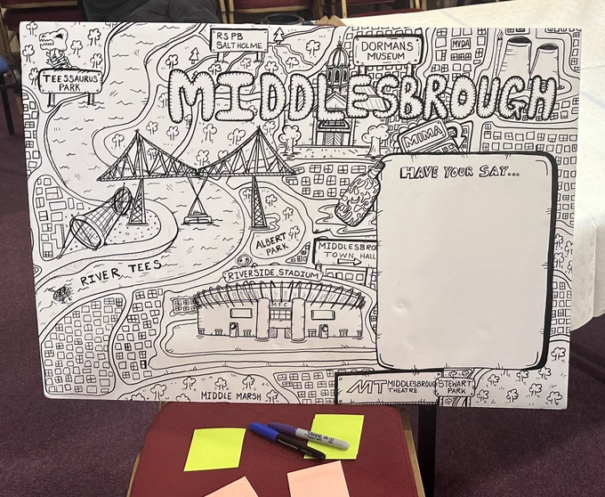 A map drawing of Middlesbrough with a text box that reads 'Have your say..' Sticky notes and pens are on a stool beneath the image.