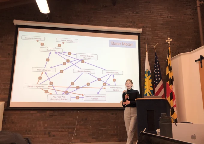 Woman in front of a screen with a slide of a network model
