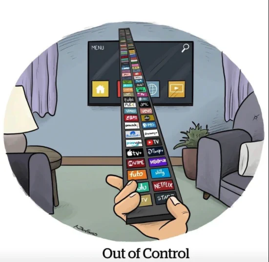the ctv ecosystem is out of control! by adexchanger.