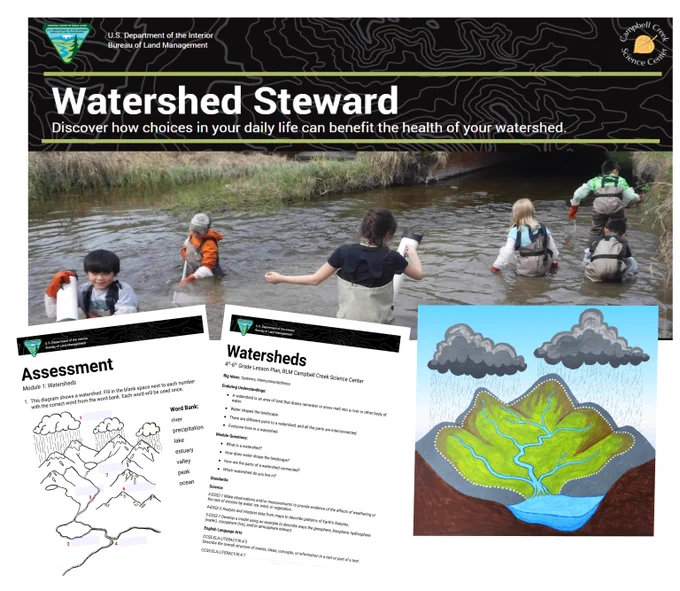 Photos from the watershed curriculum. The top photo shoes a power point slide with a phot of kids wearing waders in a creek, the bottom photos are images of the assessment and reflection pages, and the last image is a drawing of a watershed. 