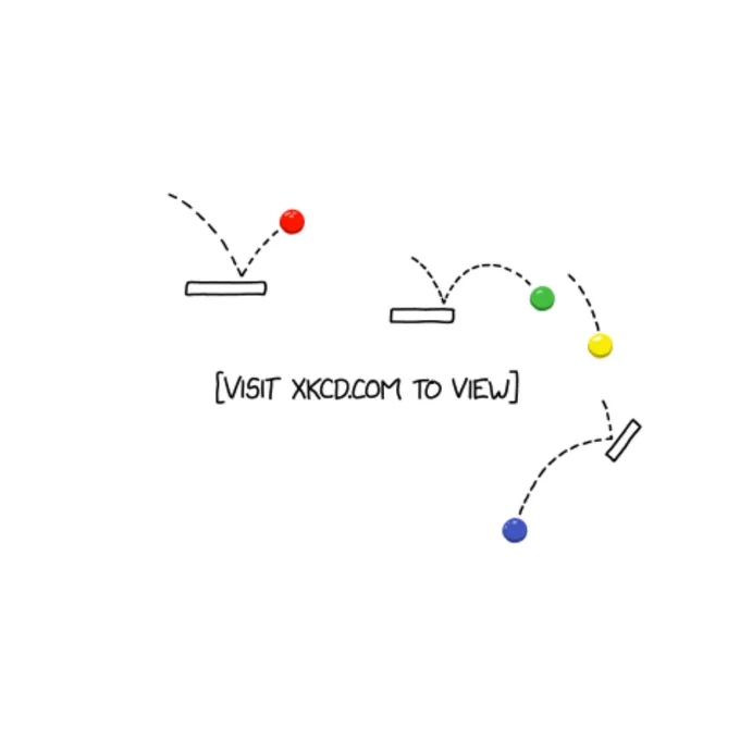 Colored balls bouncing off different platforms placed to lead them to a specific place. Visit xkcd.com to view.
