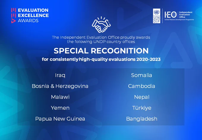 Certificate: Special recognition to Iraq, Bosnia and Herzegoniva, Malawi, Yemen, Papua New Guinea, Somalia, Cambodia, Nepal, Turkiye and Bangladesh