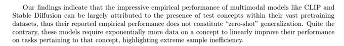 Our findings indicate that the impressive empirical performance of multimodal models like CLIP and
Stable Diffusion can be largely attributed to the presence of test concepts within their vast pretraining
datasets, thus their reported empirical performance does not constitute “zero-shot” generalization. Quite the
contrary, these models require exponentially more data on a concept to linearly improve their performance
on tasks pertaining to that concept, highlighting extreme sample inefficiency.