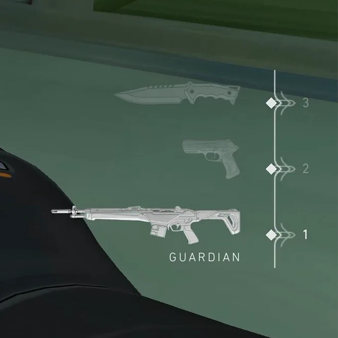 A screenshot of a player’s loadout in a match. From top to bottom: the icon for a melee weapon with the number 3 next to it, the icon for a Classic pistol with the number 2 next to it, and the icon for the Guardian with the number 1 next to it.