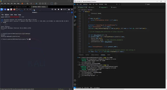 Executing Shellcode at LocalProcess