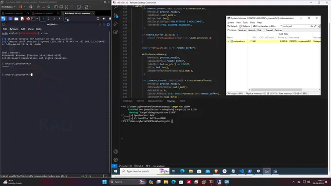 Executing Shellcode at Remote Process