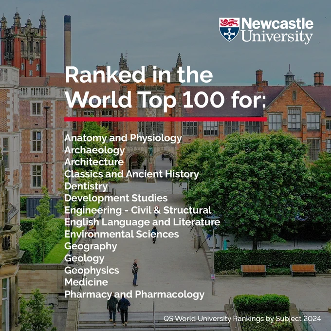 Newcastle University Ranked in the World Top 100 for:
Anatomy and Physiology
Archaeology
Architecture
Classics and Ancient History
Dentistry
Development Studies
Engineering - Civil & Structural
English Language and Literature
Environmental Sciences
Geography
Geology
Geophysics
Medicine
Pharmacy and Pharmacology

QS World University Rankings by Subject 2024