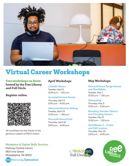 Flyer for Virtual Career Workshops. Photo shows person using a laptop. Contains a QR code and a list of the workshops for April and May.