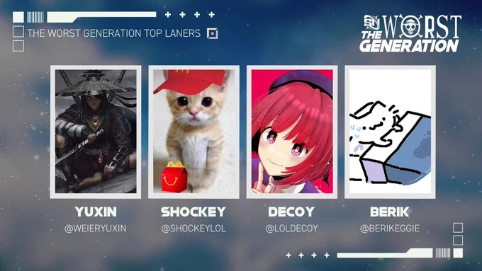 A graphic introducing Supernova's "The Worst Generation" Scouting Combine top laners: Yuxin, Shockey, Dec0y, Berik.